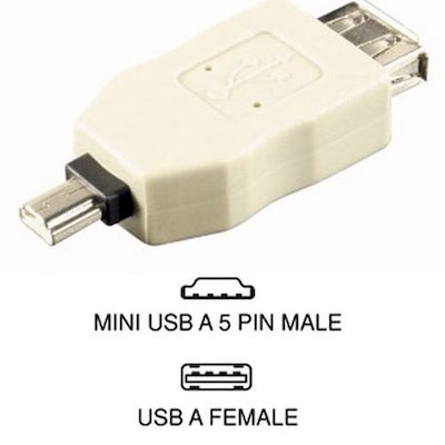 USB A TYPE J./MINI USB A P.ADA - ELCART
